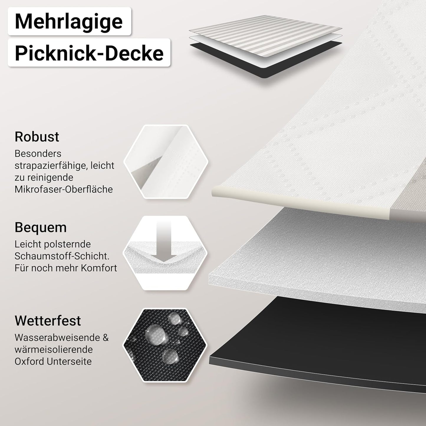 Picknickdecke, 200 x 200 cm, Beige - Ivory