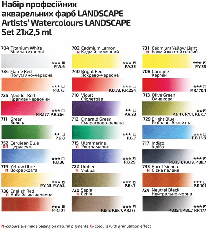 Aquarellfarben-Set für Landschaftsmalerei mit 21 Farben, Landschaft