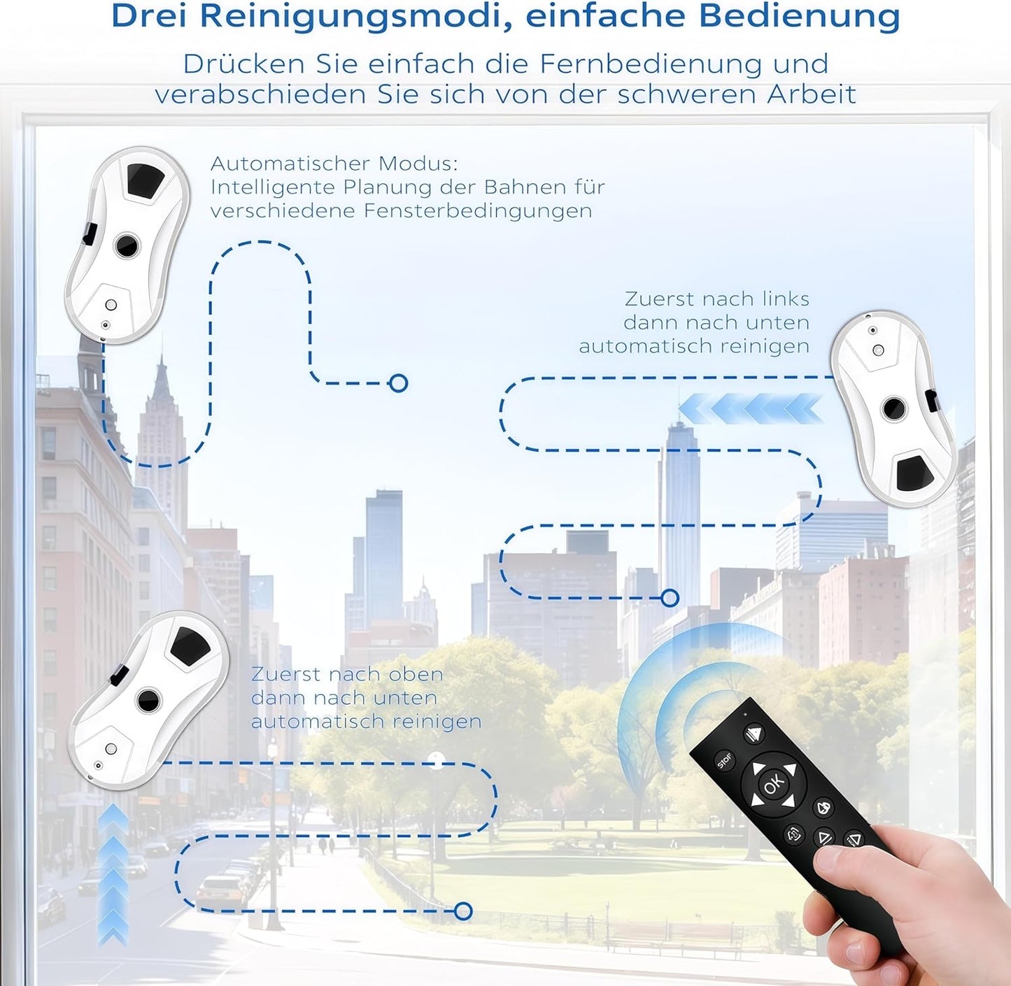 Fensterputzroboter mit intelligenter Navigation