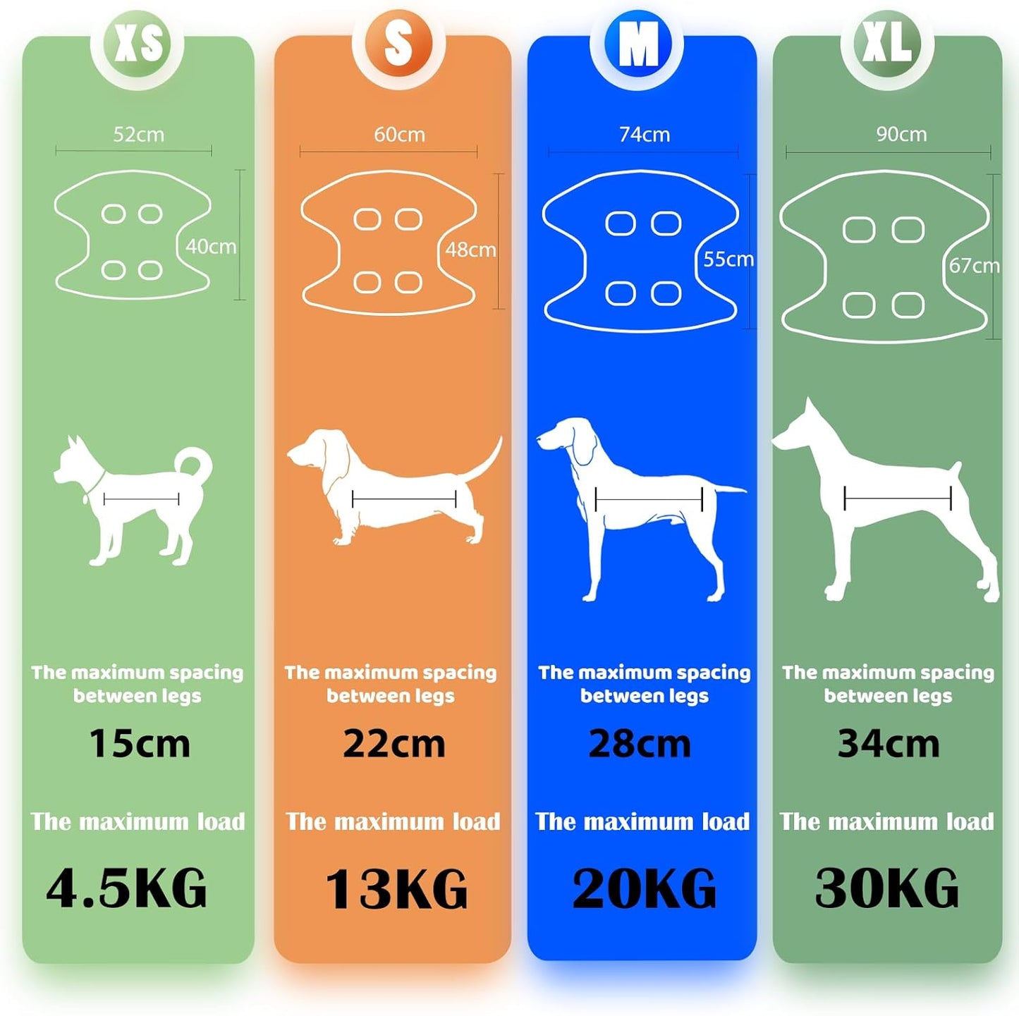 Hängematte für Hunde und Katzen für die Pflege, Unter 4.5kg