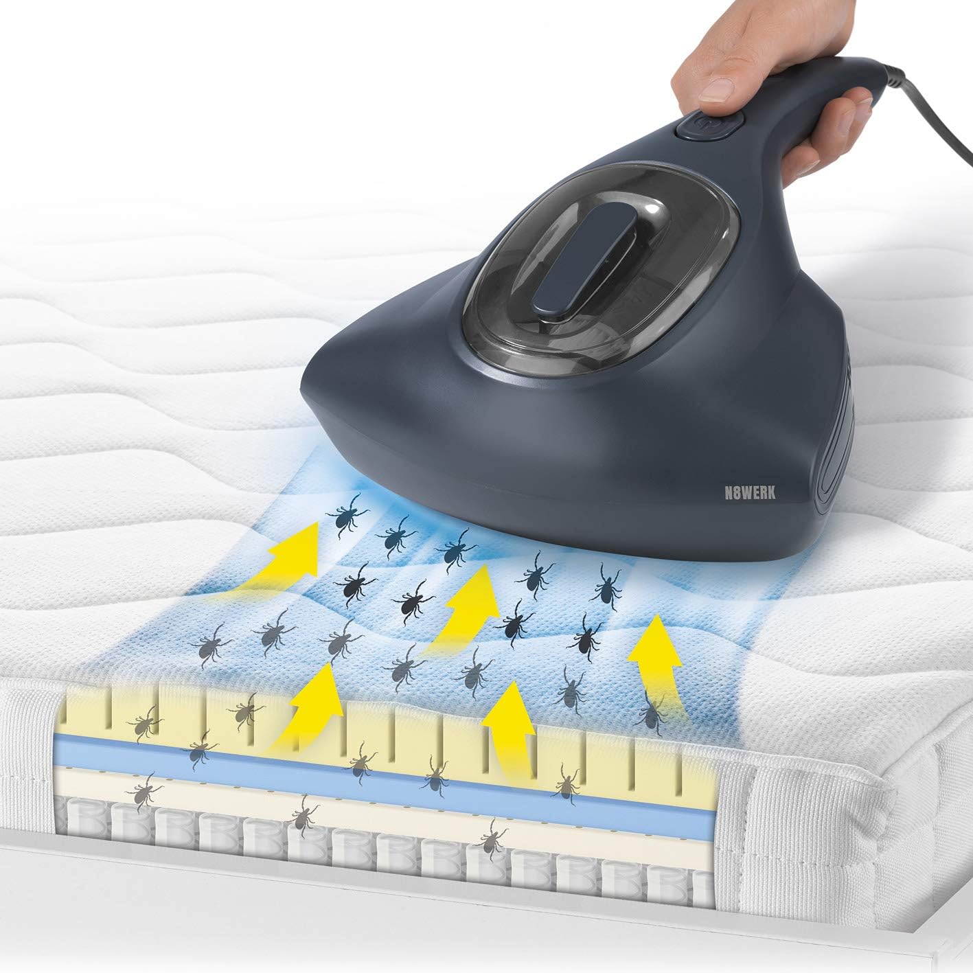 Milbensauger mit UV-C Licht zur Milbenbekämpfung, Nordic Night Blue