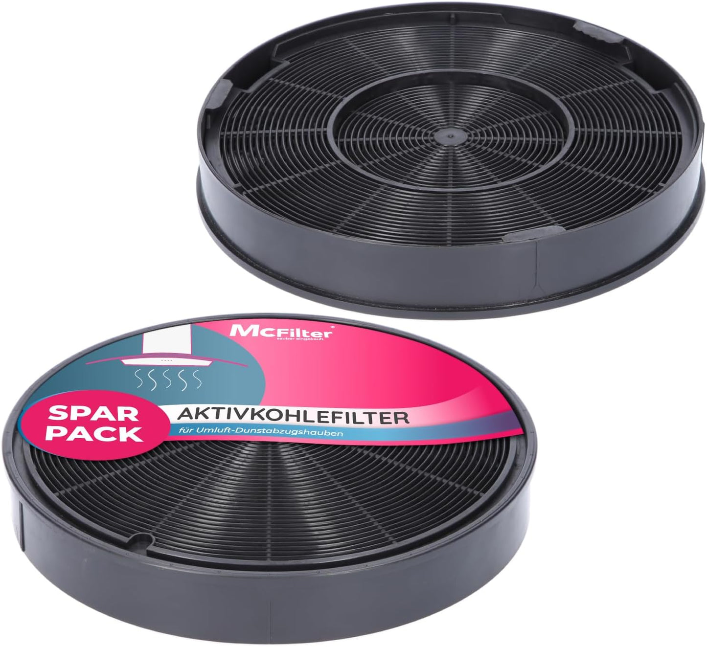 2er-Set Aktivkohlefilter für Dunstabzugshaube, 2 Stück (1er Pack)