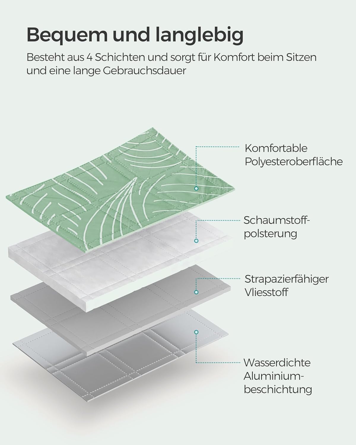Picknickdecke, 200 x 200 cm (Rechteckig) Grün
