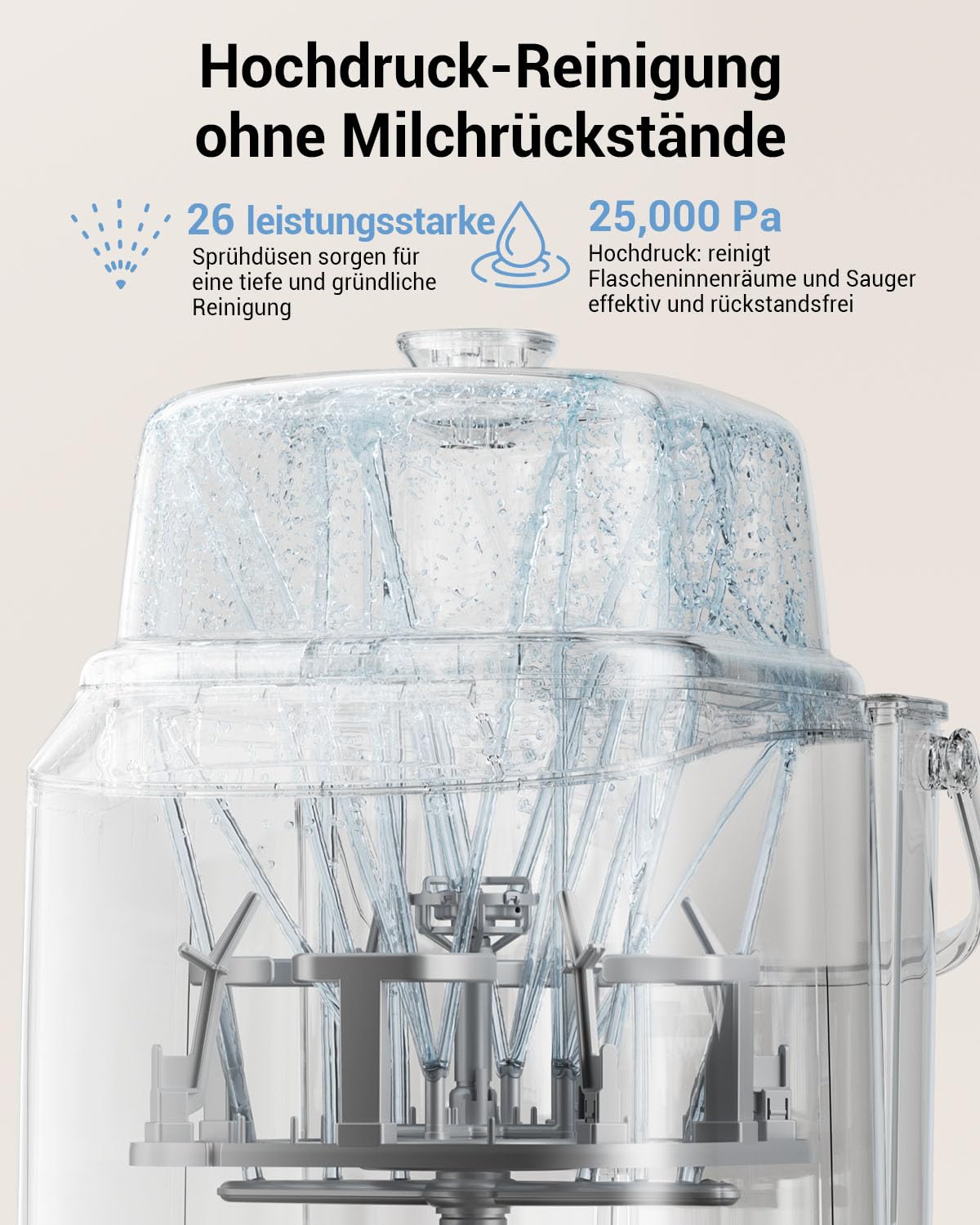Bottle Washer Pro für Babyflaschen & Milchpumpen-Teile
