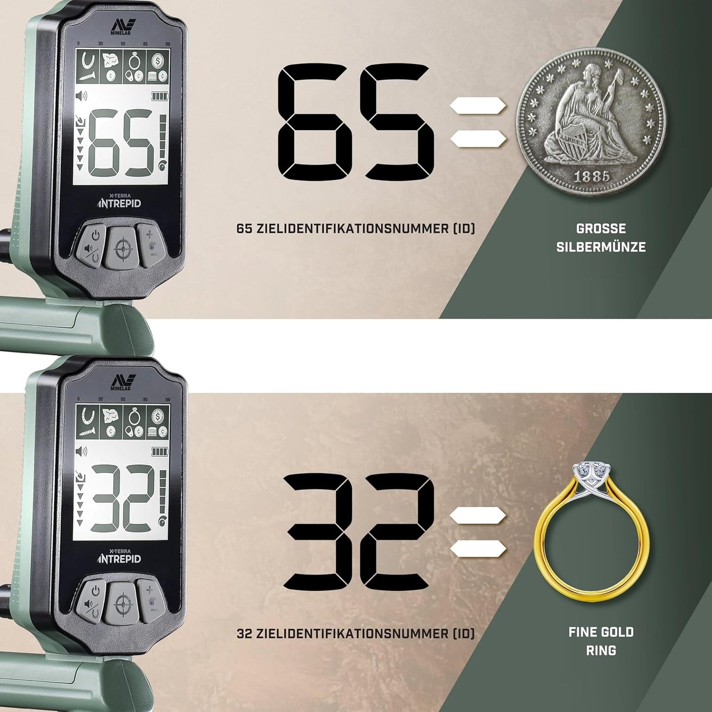 X-Terra Intrepid Metalldetektor für alle Geländearten, 1. X-Terra Intrepid
