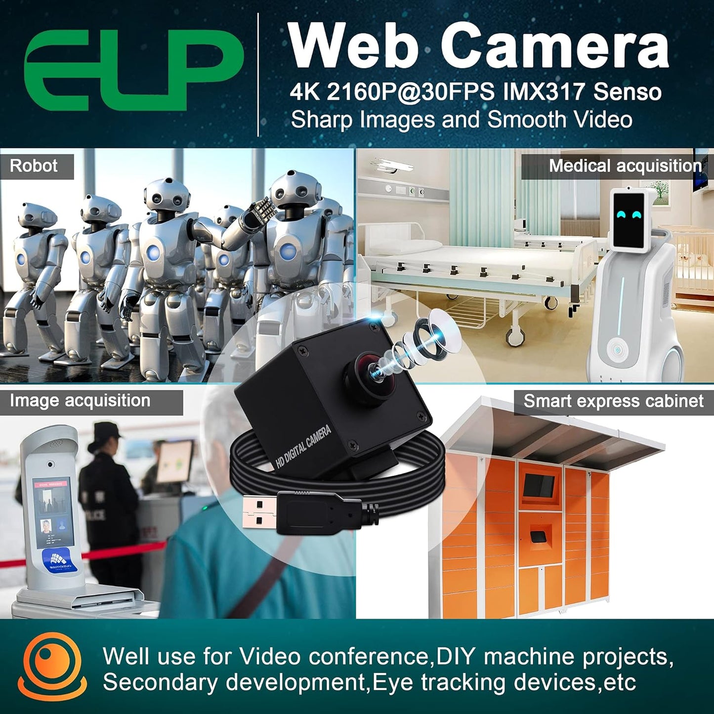 4K Ultra HD Weitwinkel-Webcam mit 170° Objektiv, 170 Grad Objektiv mit BOX