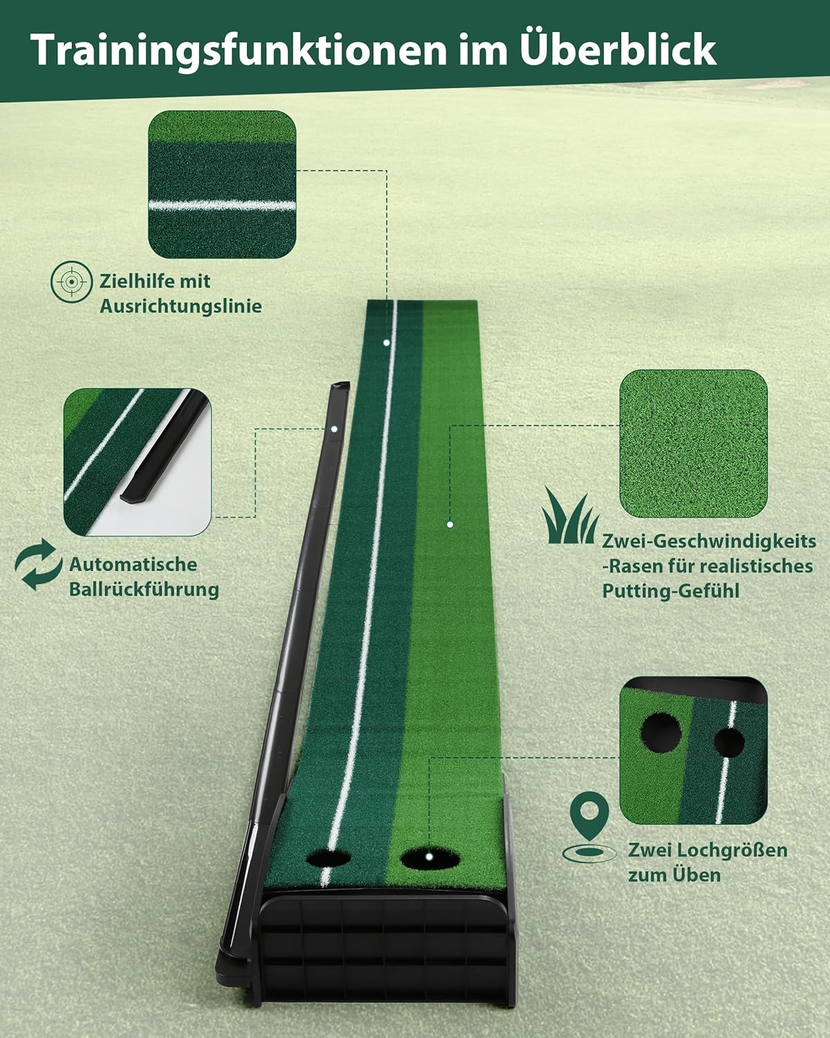 Golf Putting Matte mit Ballrückgabe, Schwarz - Ohne Bälle, Selbstmontage