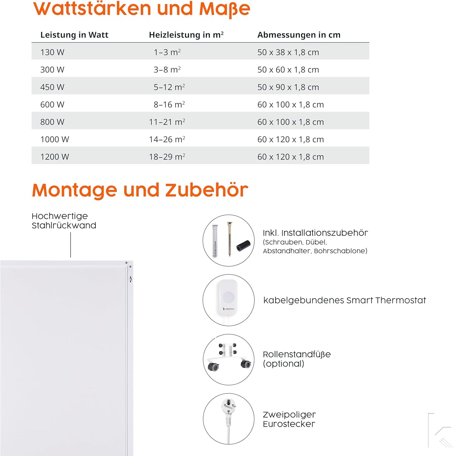 Infrarot-Heizung mit Smart Thermostat, 600 Watt + kabelgebundenes Smart Thermostat