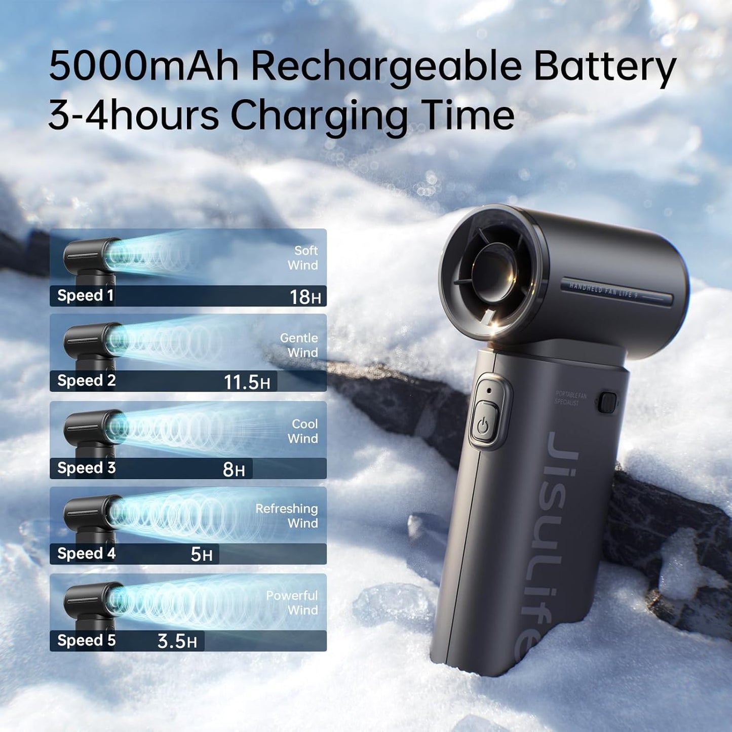 Tragbarer Handventilator, 5000mAh Schwarz