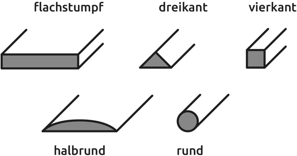 Werkstattfeilen-Satz, 200 mm