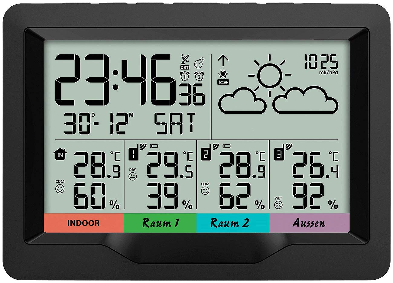 Funkwetterstation FWS-400