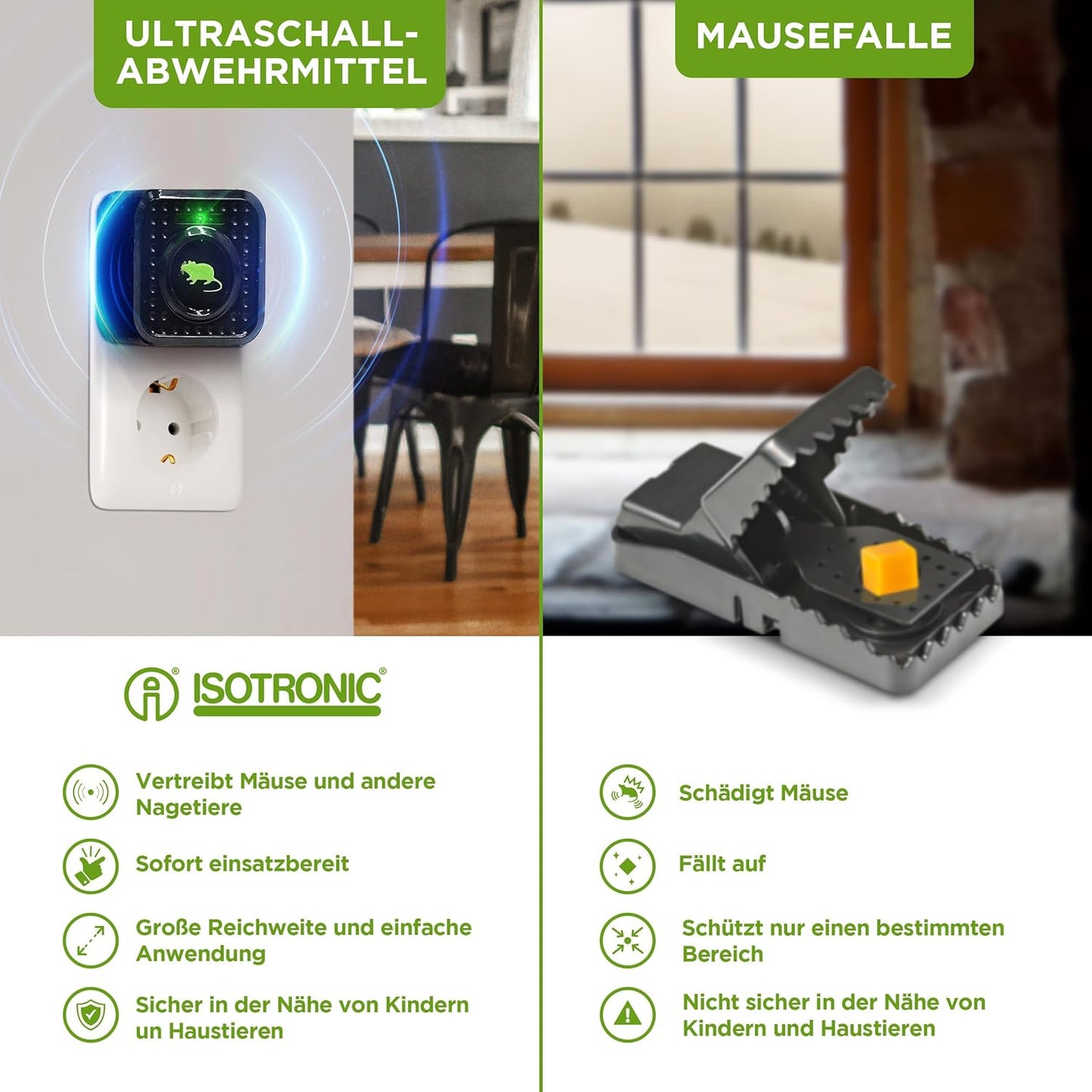 Ultraschall Schädlingsabwehr für Mäuse & Ratten