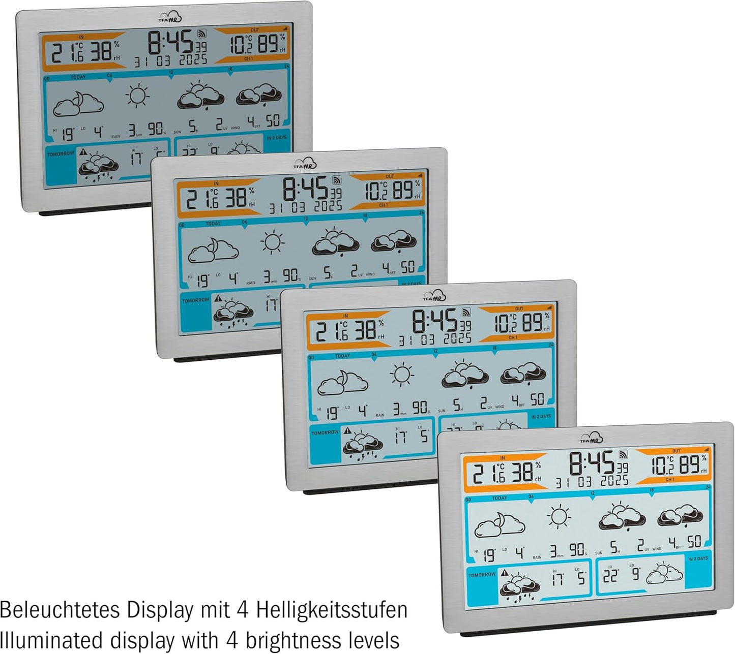 Wetterstation, WLAN Wetterstation