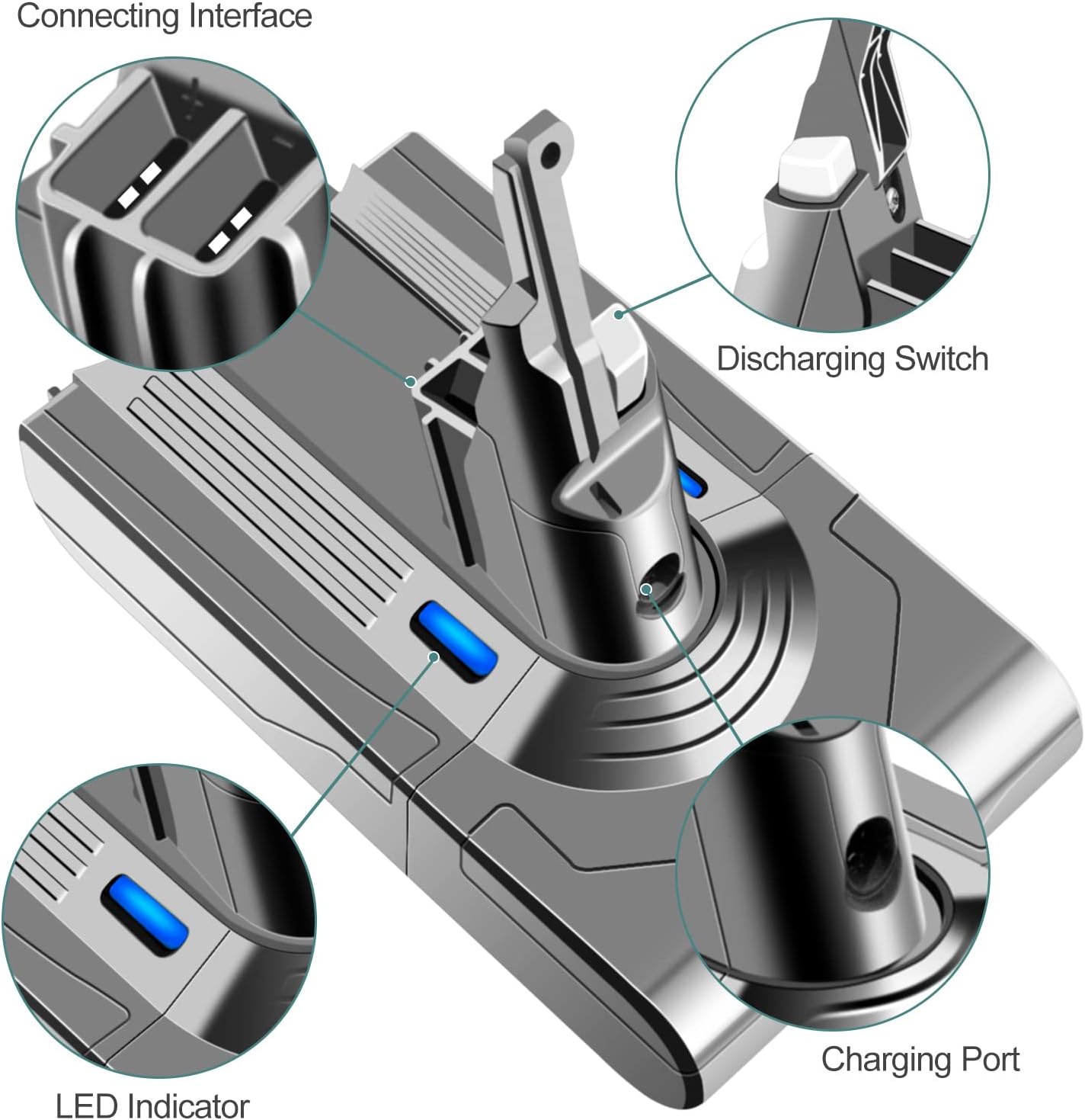 Ersatzakku für Dyson V8 mit 2 Filtern, V8 4500mAh Akku - 2 Stück Filter