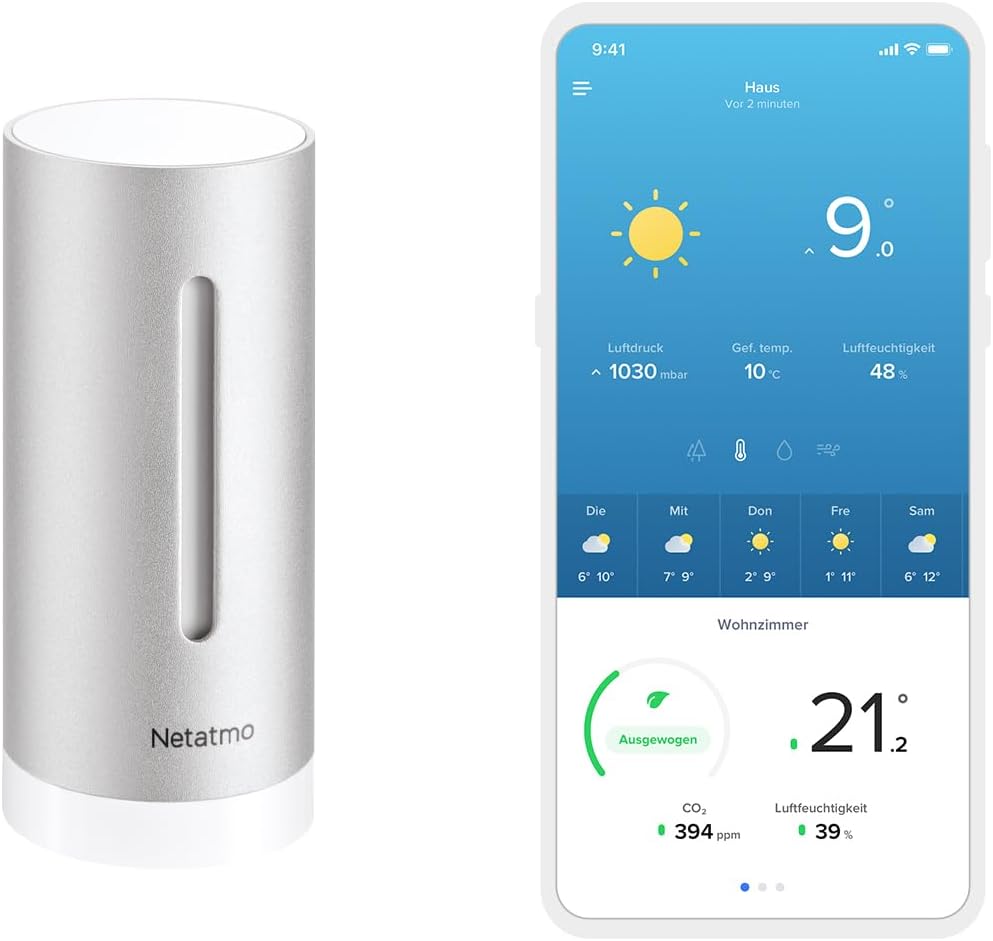 Smartes Innenmodul