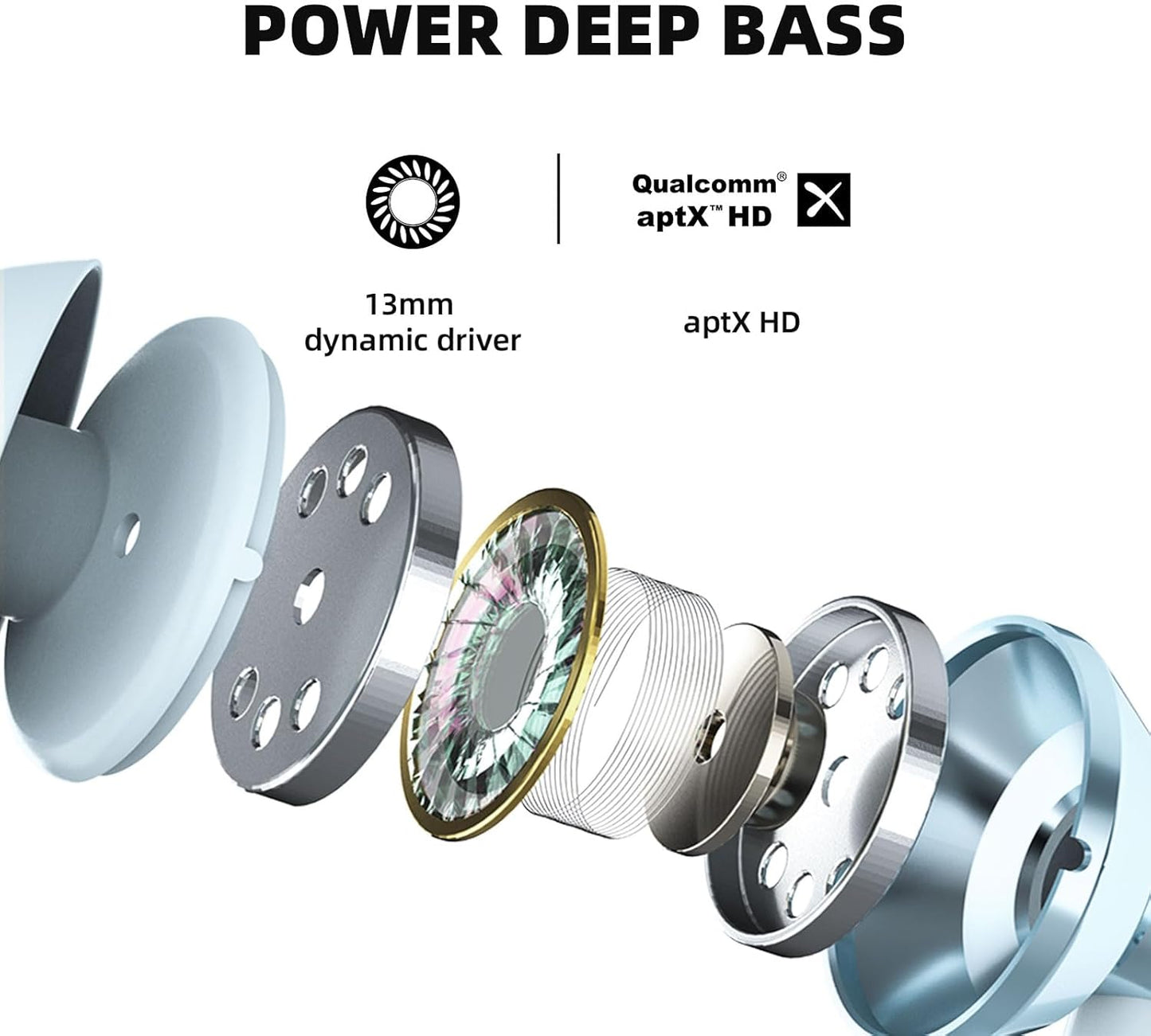 S20BT Bluetooth Nackenbügel-Kopfhörer mit Mikrofon, blau