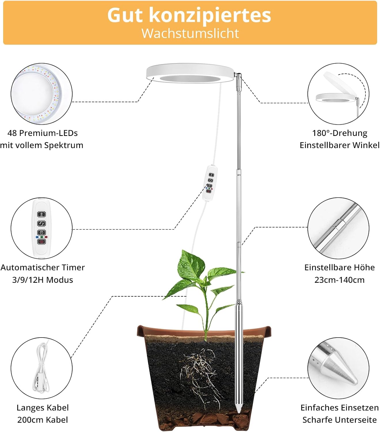 LED Pflanzenlampe Vollspektrum mit Timer und Dimmfunktion, Kleine Halo Pflanzenlampe 1 Packung