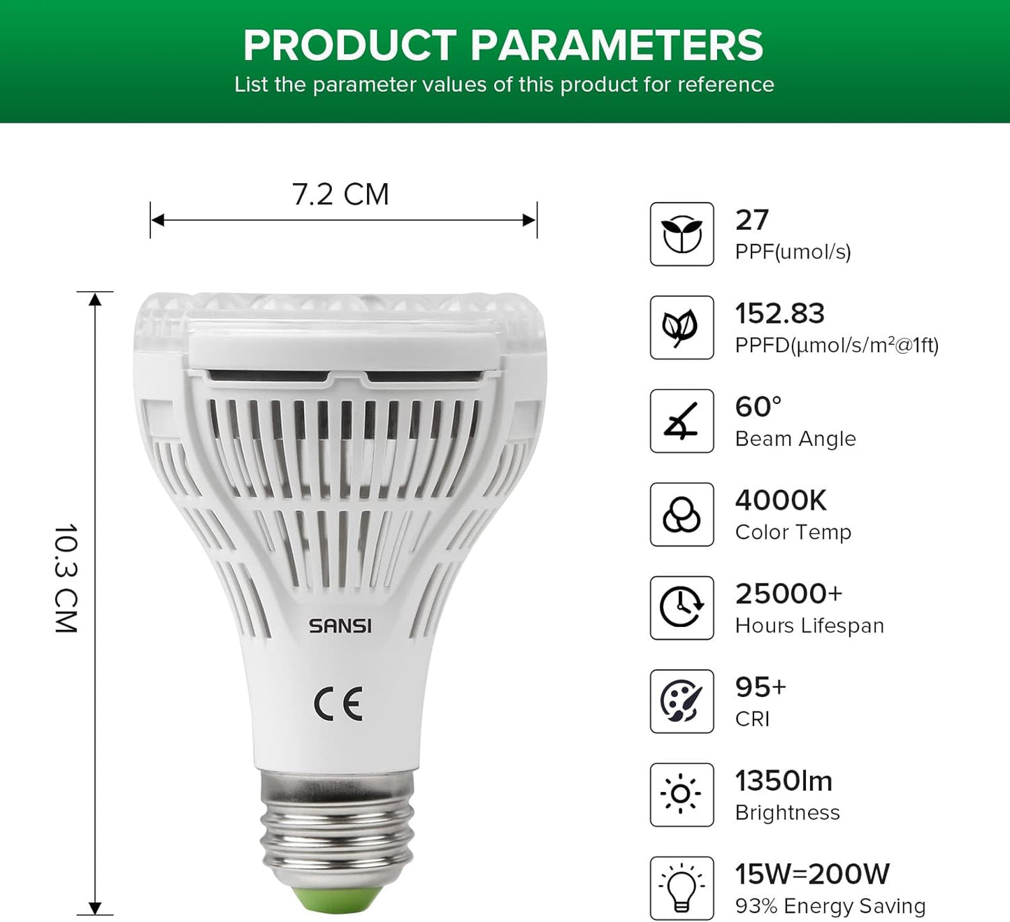 Pflanzenlicht, 15w Sämlingsperiode