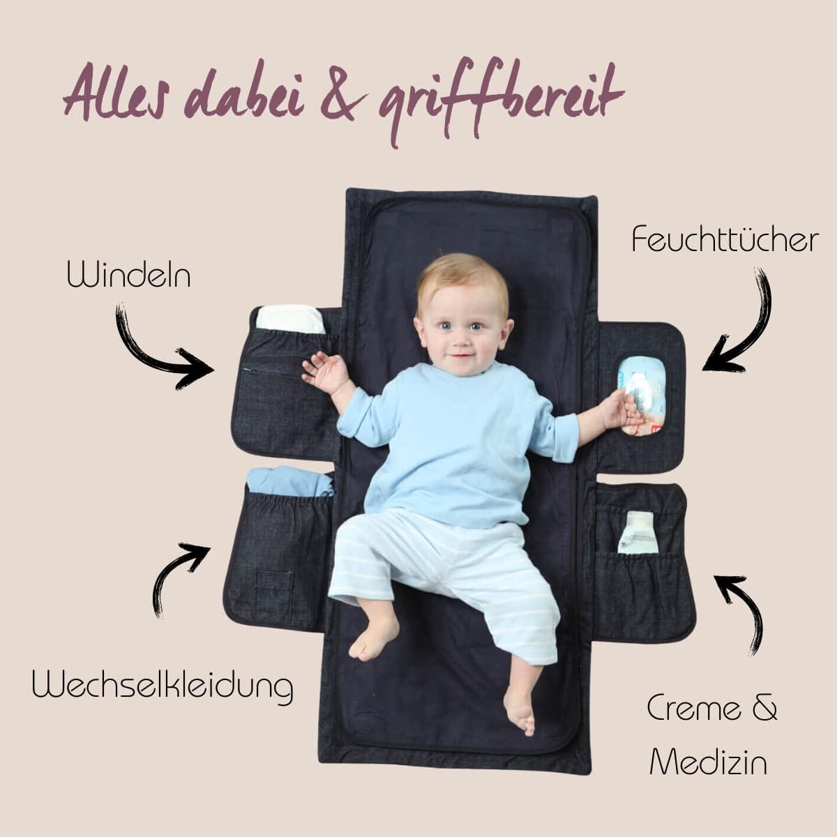 Windeltaschen Organizer Wickelmax, Marine