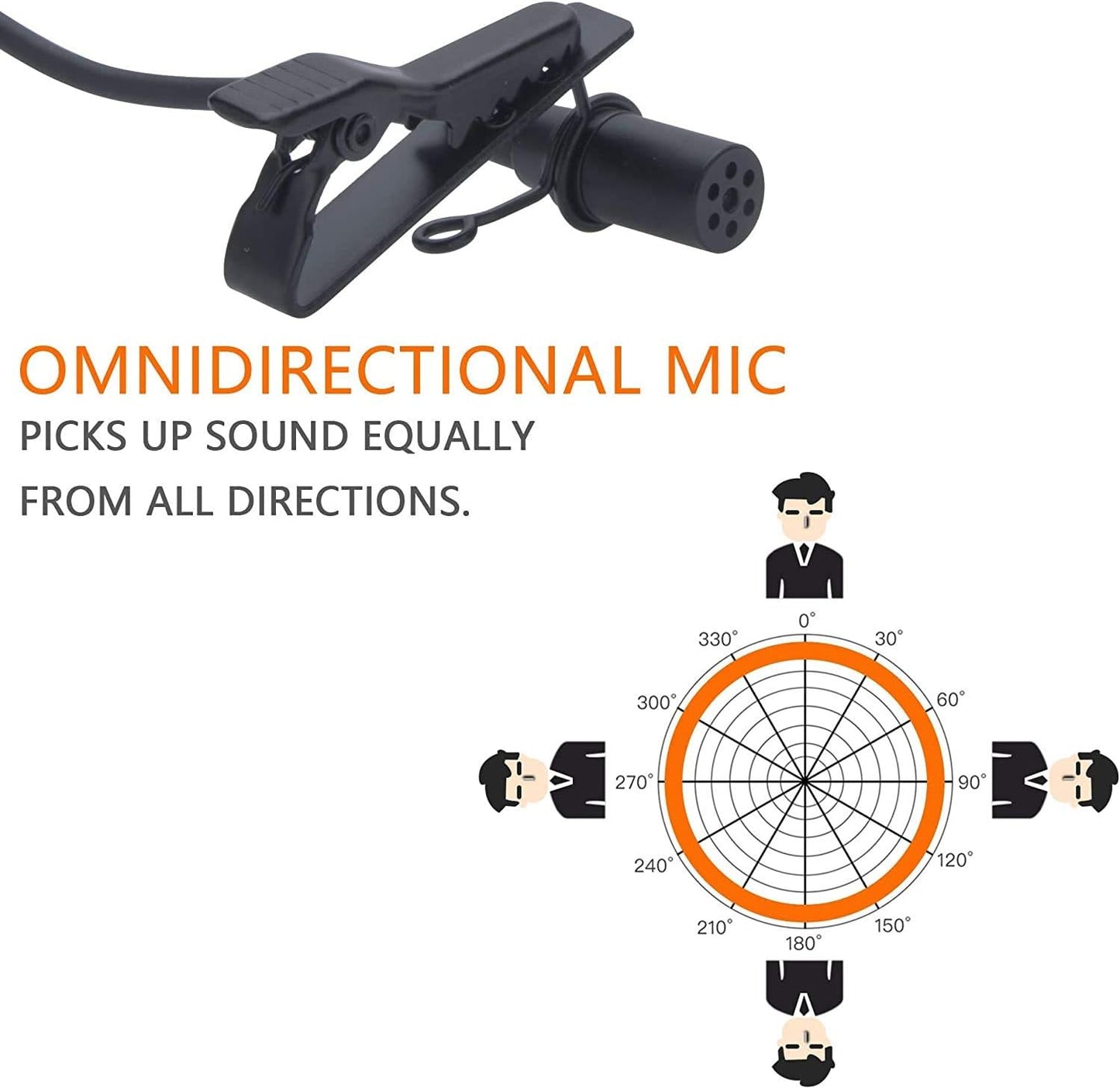 Omnidirektionales Lavalier-Mikrofon mit XLR-Anschluss, 1 mic/box 4.5