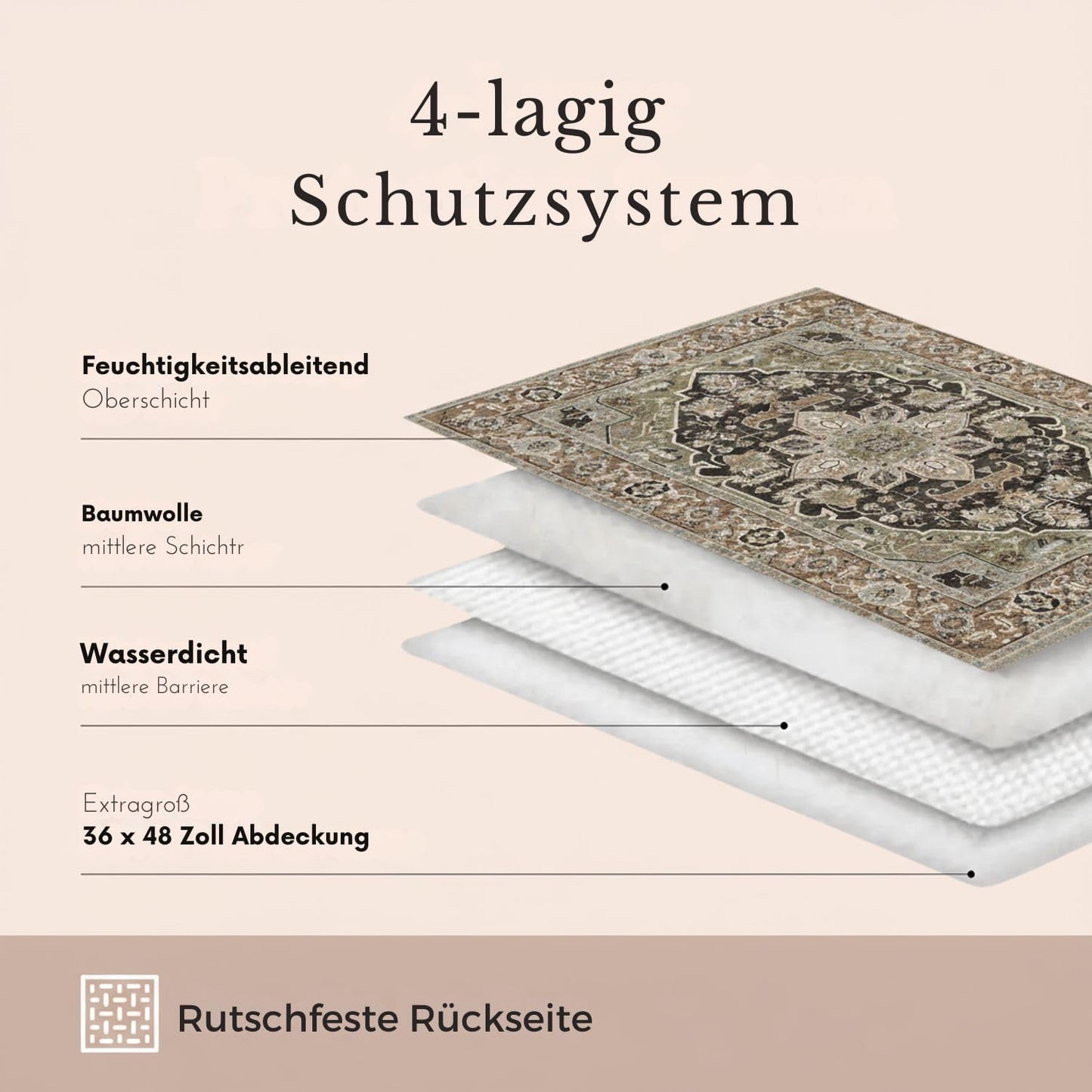 2er-Set Hundetrainingspads, Salbeiwald