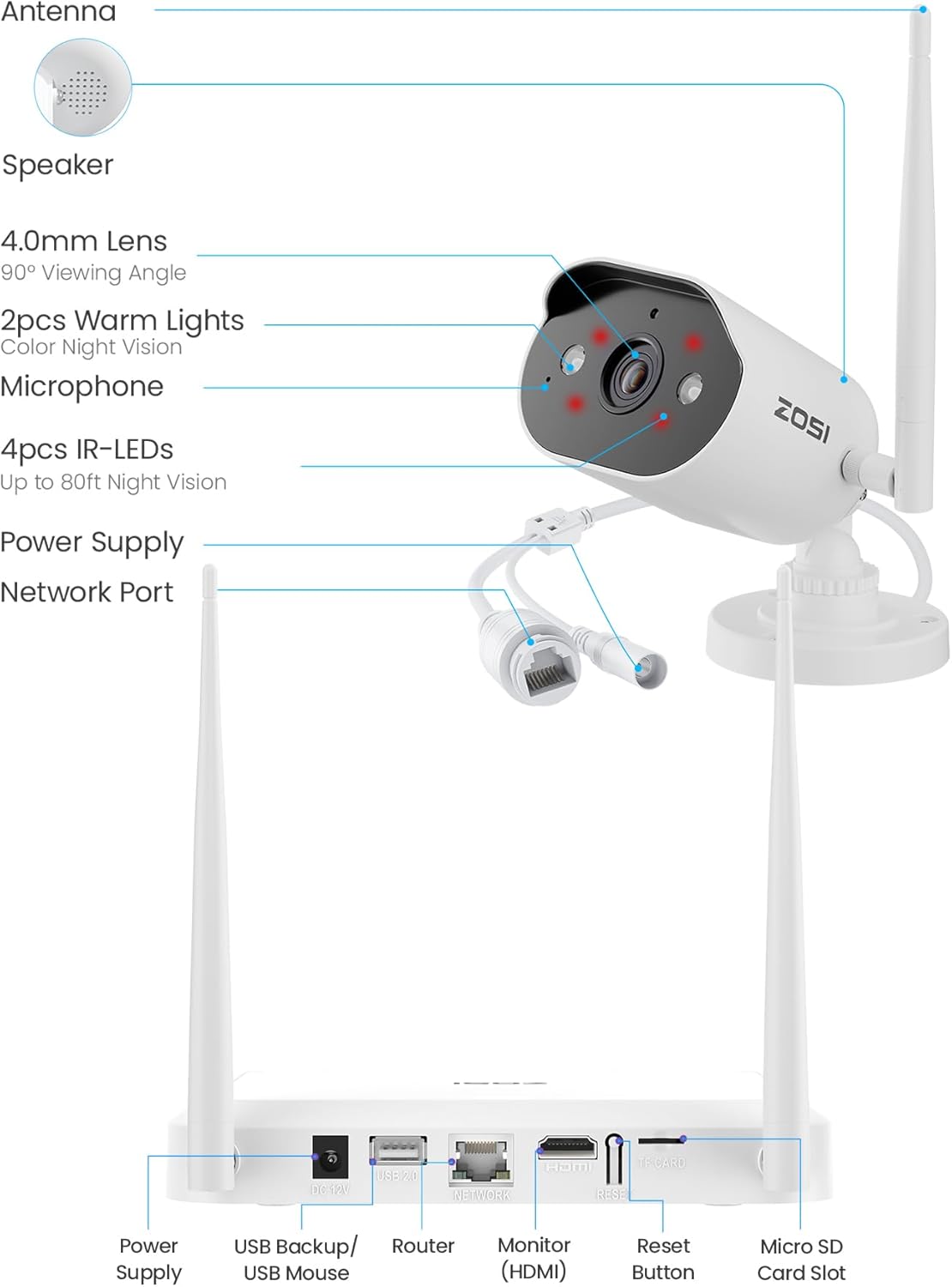 2K 3MP WiFi 6 Überwachungskamera-Set (8-teilig), 4 Kameras ; Weiss