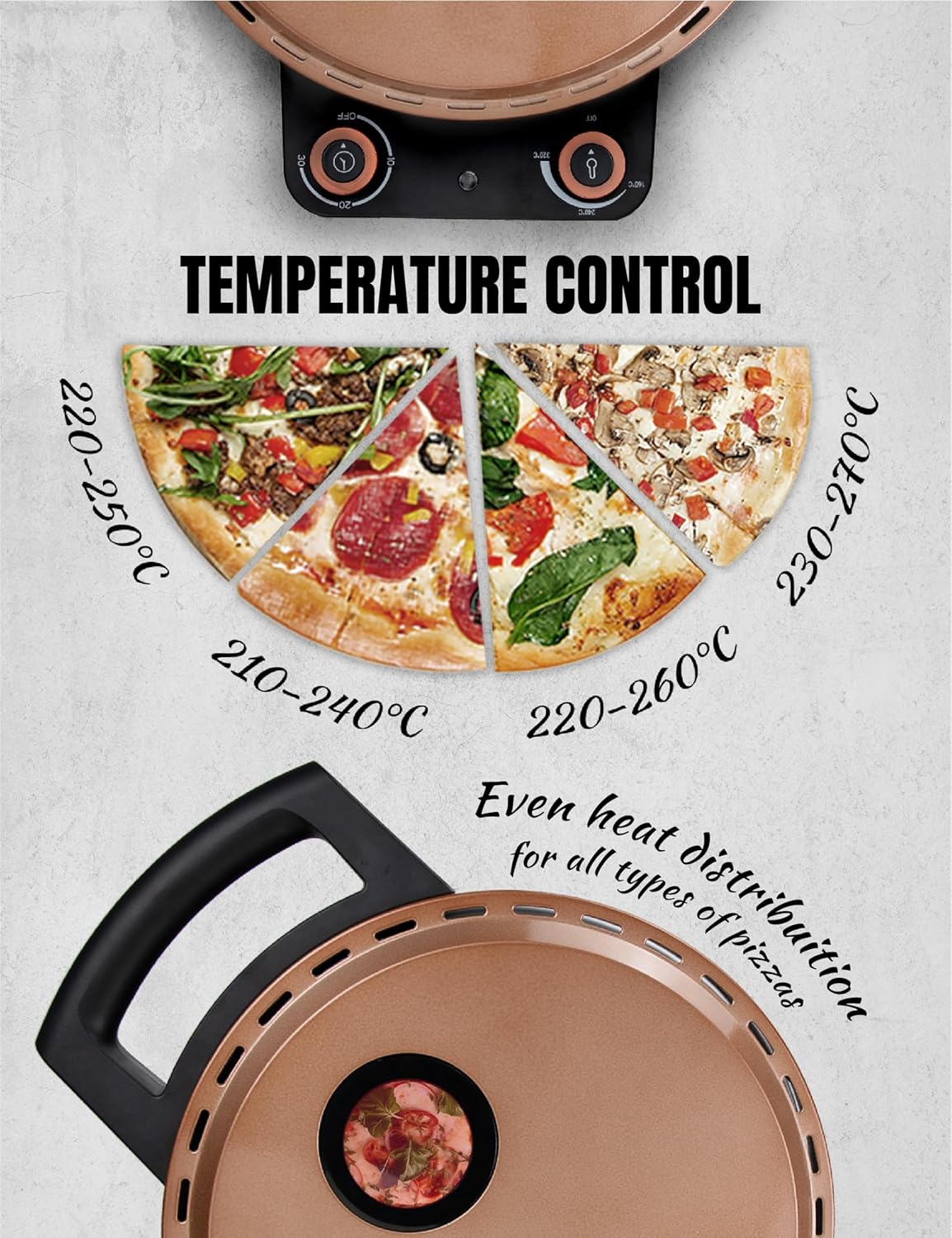 Elektischer Pizzaofen, Kupfer
