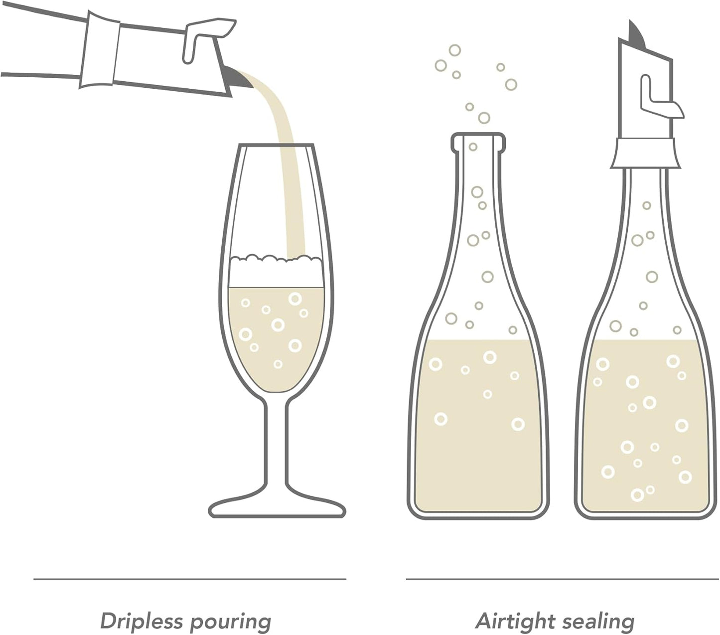 2-in-1 Champagnerverschluss mit Ausgiesser, Schwarz