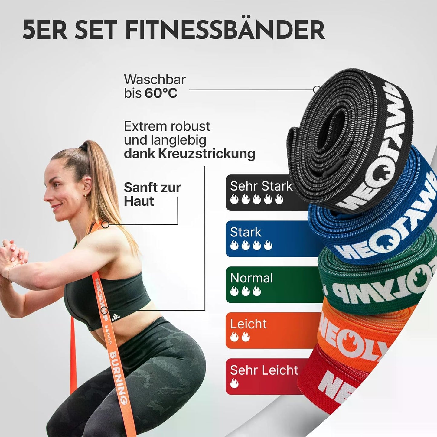 Fitnessbänder Allroundset Plus, Allroundset Plus