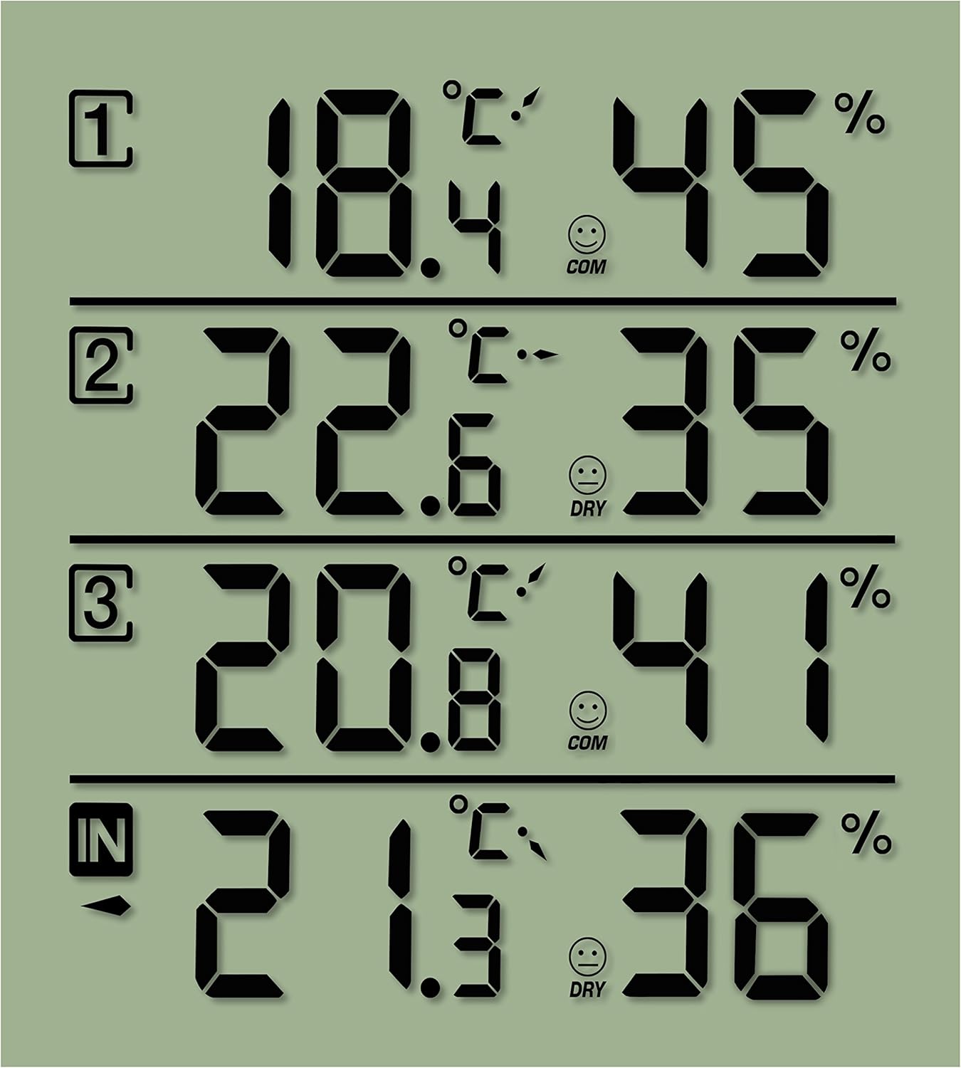 Wetterstation mit 4 Messpunkten