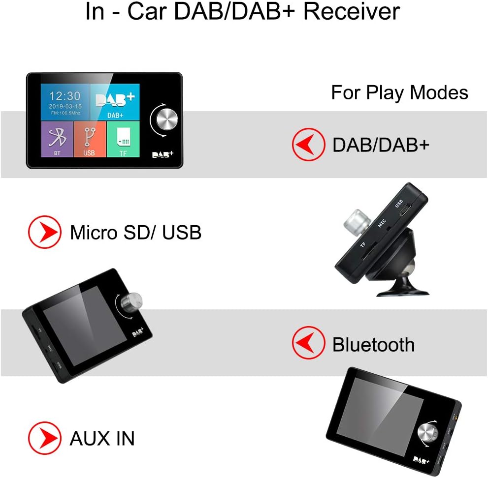 DAB+ Radio-Adapter mit Bluetooth, DAB with colorful screen