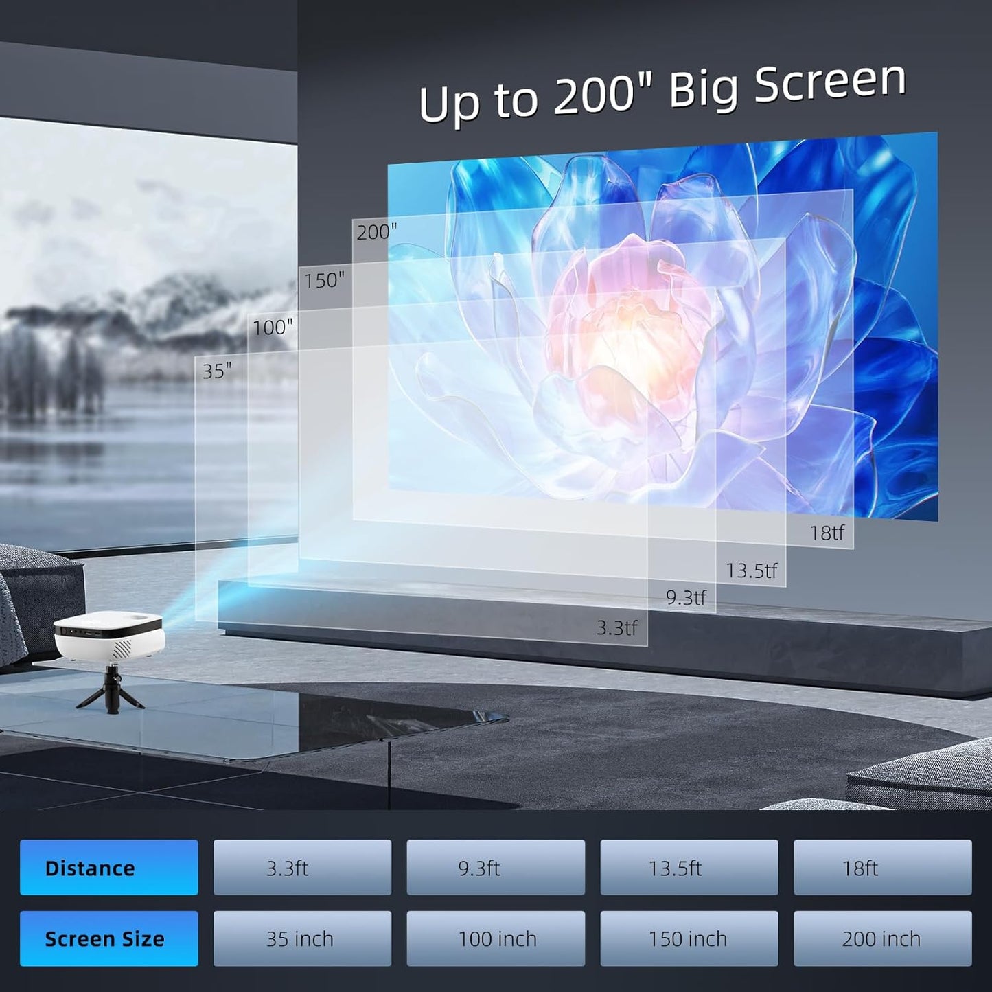 Mini Beamer 7500L Full HD 1080P, 7500 Lumens