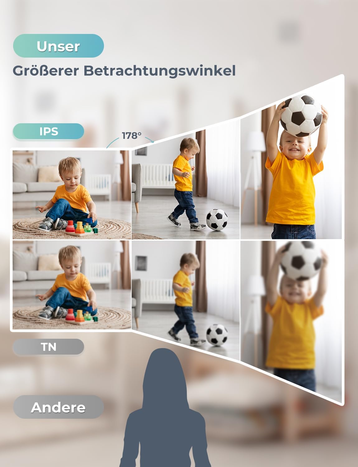 Babyphone mit Kamera, Modell 2023