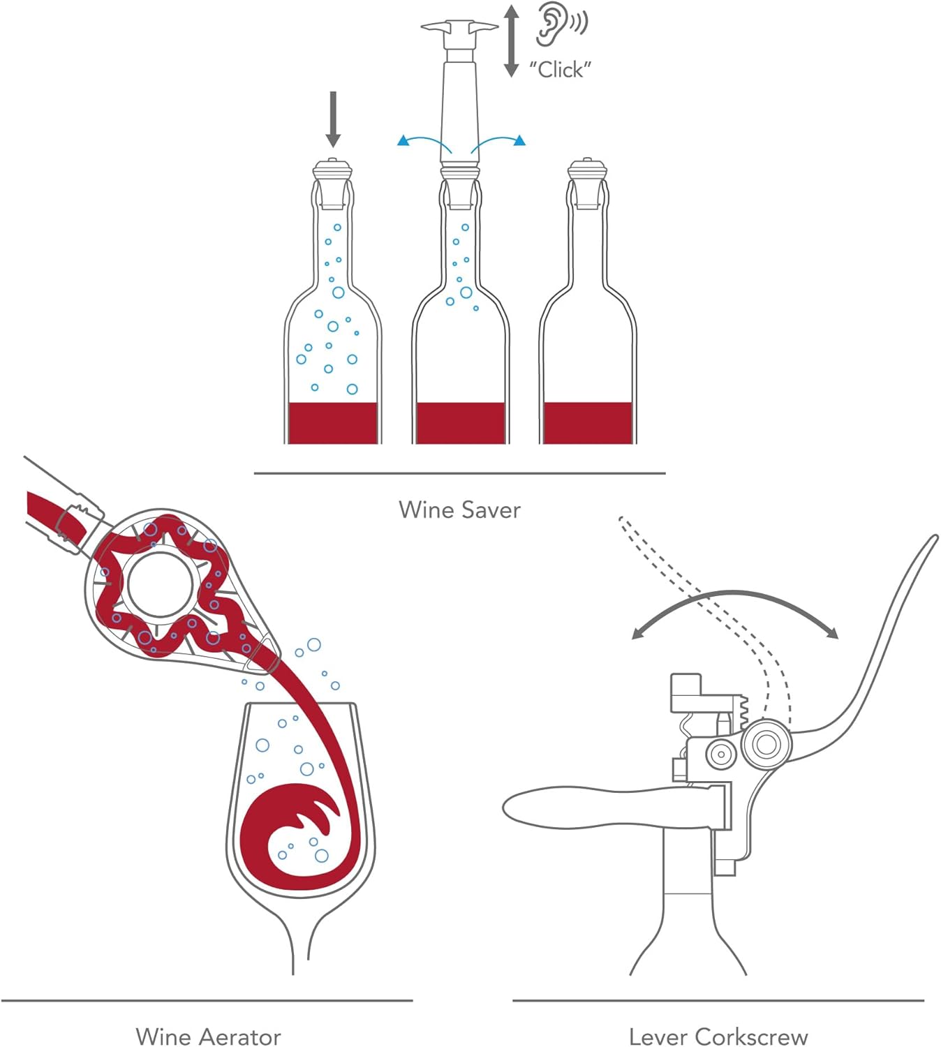 Sommelier-Set Air Deluxe
