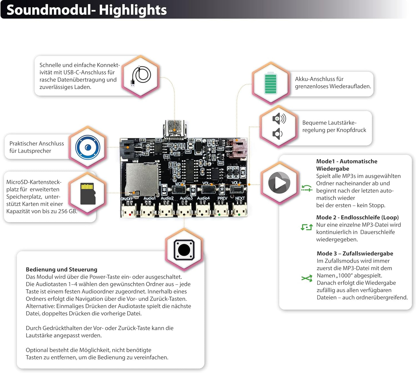 MP3 Soundmodul mit Tasten und Wiedergabeoptionen
