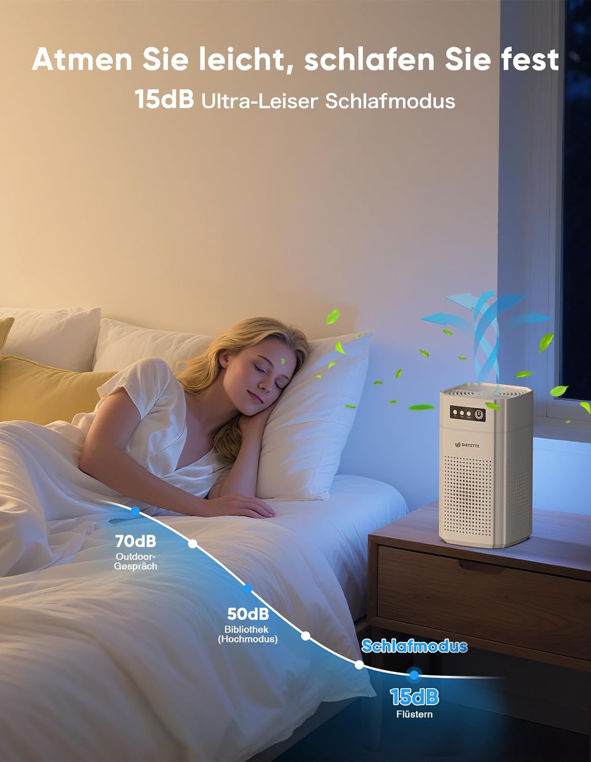 Tragbarer Luftreiniger, Weiß Mini & Aroma