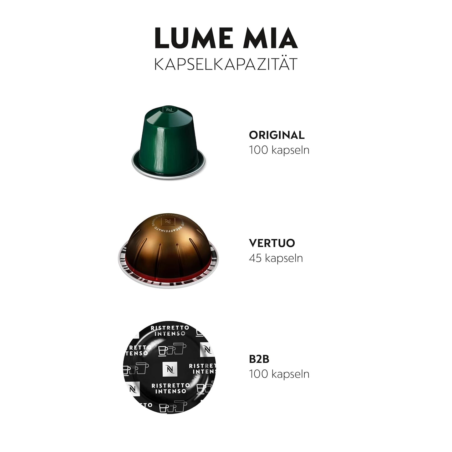 Lume Mia Kapselbehälter, Lume Mia L