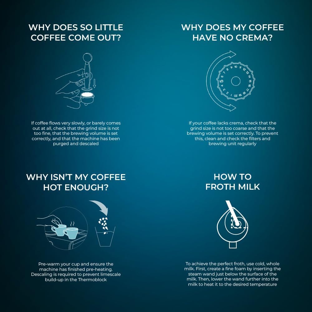 Espressomaschine