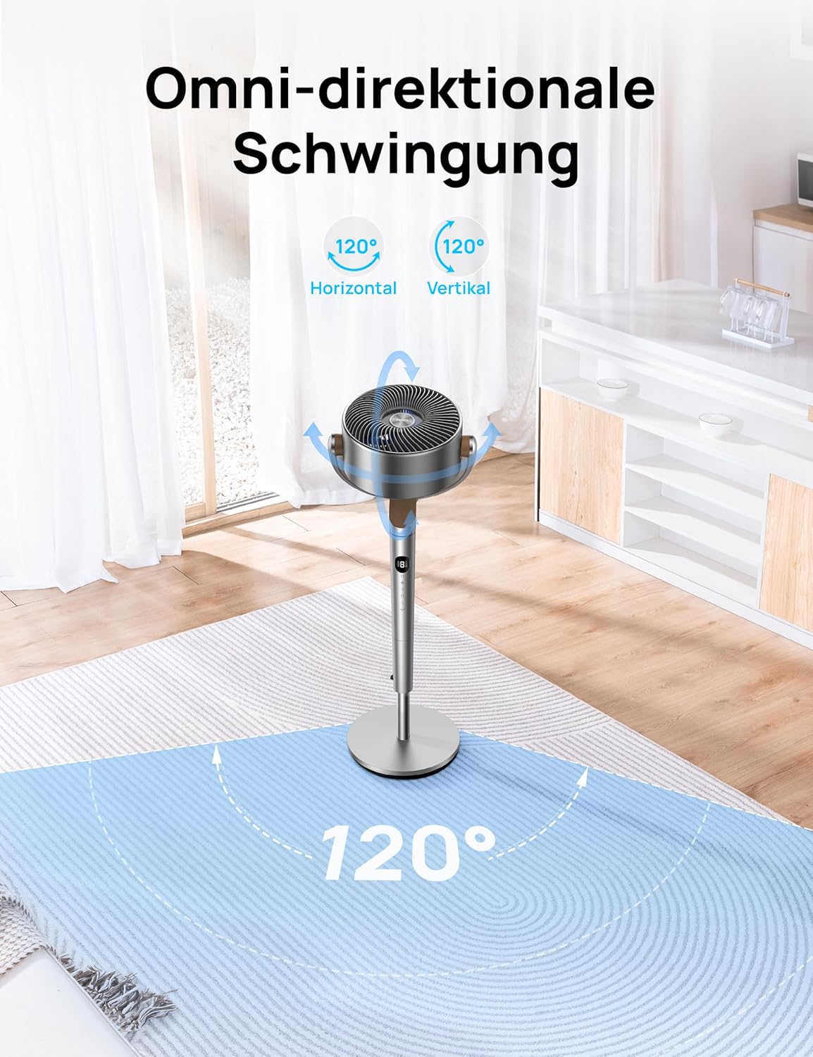 PolyFan Standventilator, Standard