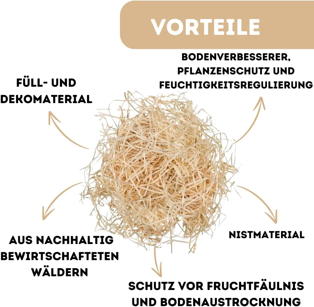 Holzwolle, 10 Kilogramm