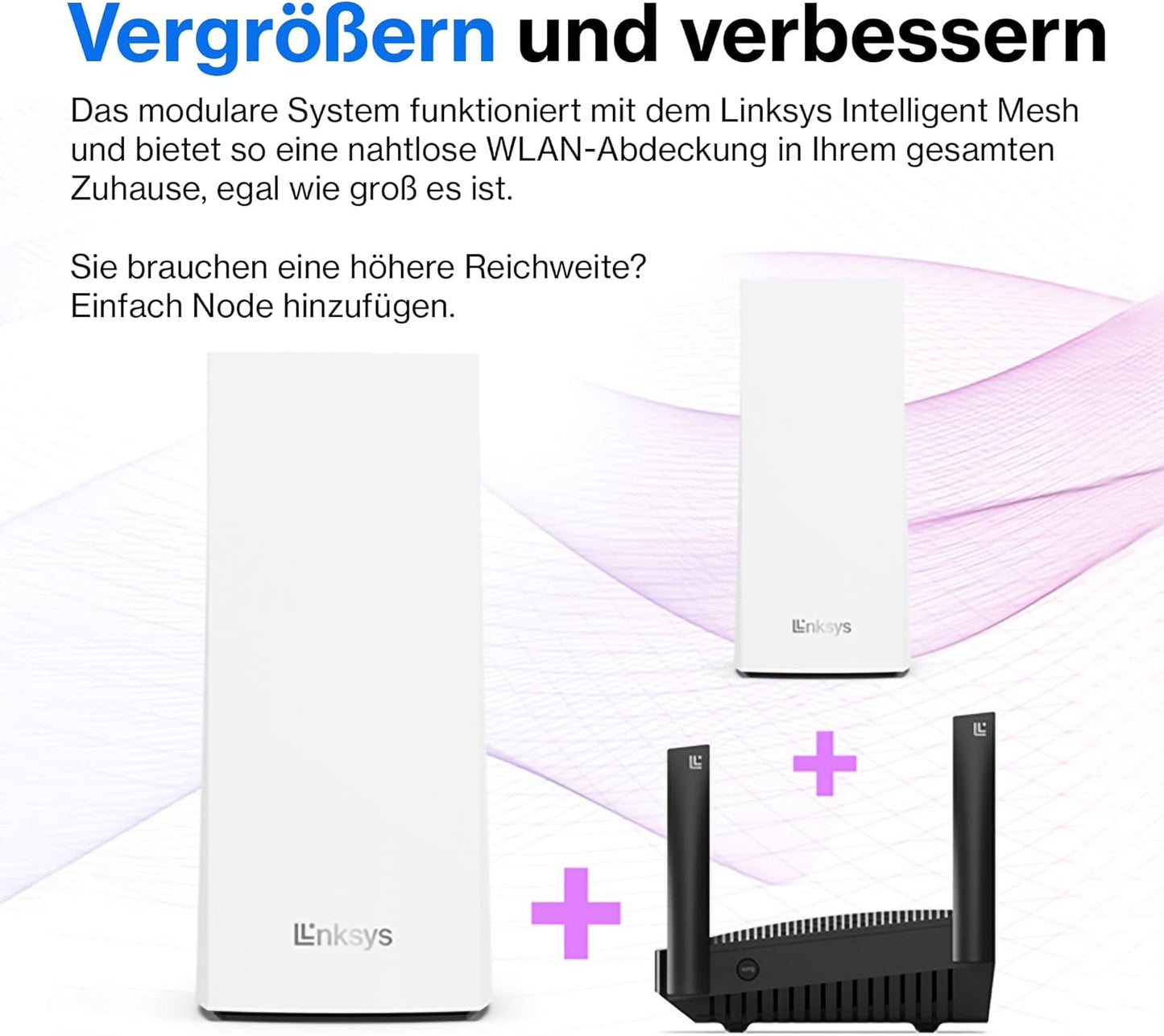 Velop MX4200 Tri-Band Mesh-WiFi 6-System, AX4200 | Tri-Band 1 Pack | 1-2 Bedrooms