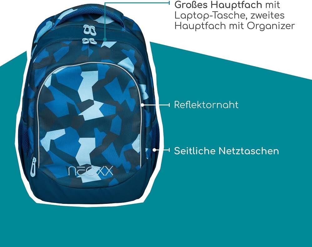 Camo Nation Schulrucksack-Set, Camo Nation / Blau