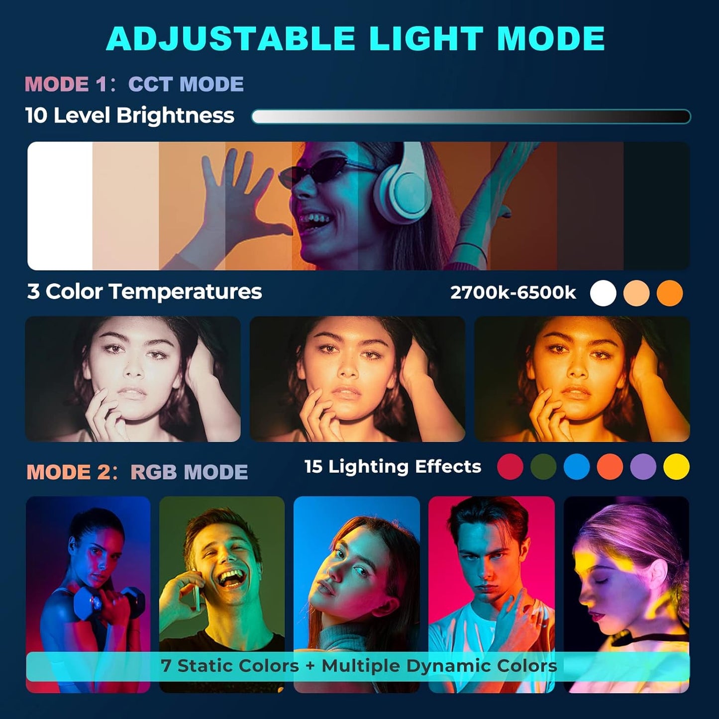 RGB Ringlicht mit Stativ und Fernauslöser, RGB