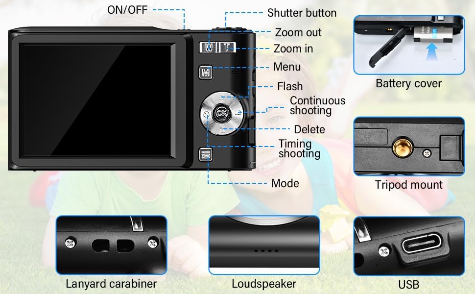 M03 Digitalkamera 50MP 1080P FHD mit Autofokus