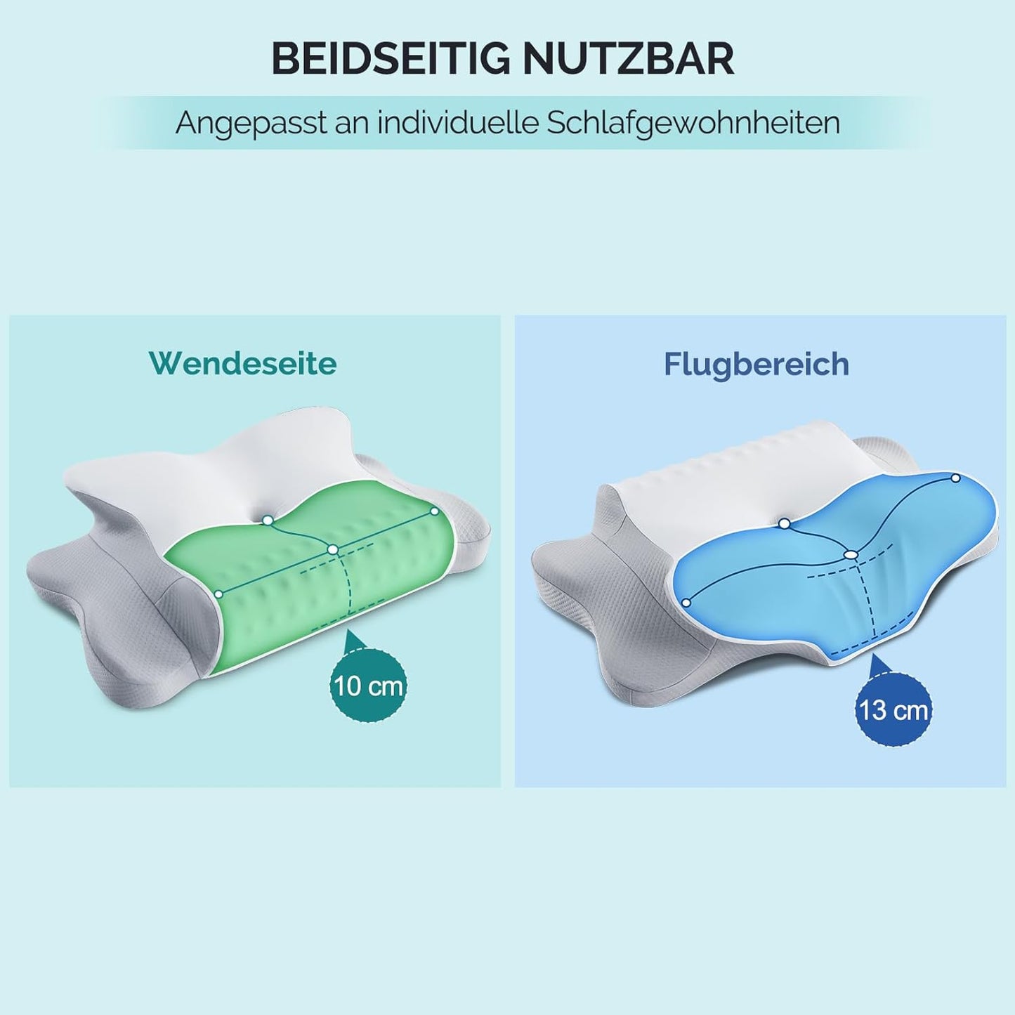 Nackenstützkissen für Seitenschläfer, Rücken und Bauchschläfer