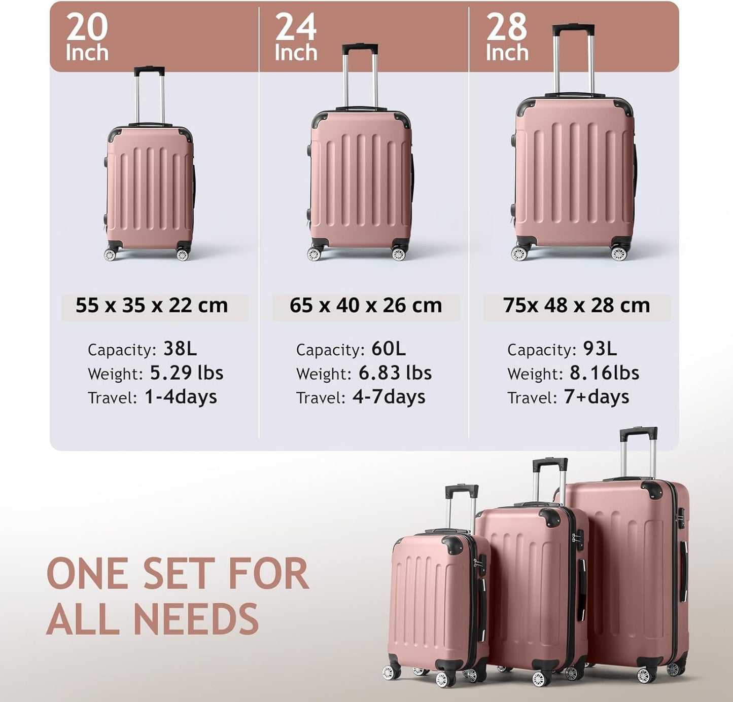 Kofferset mit Rollen und Zahlenschloss (3-teilig), Kofferset 3tlg(Mit Eckenschutz) Rosegold