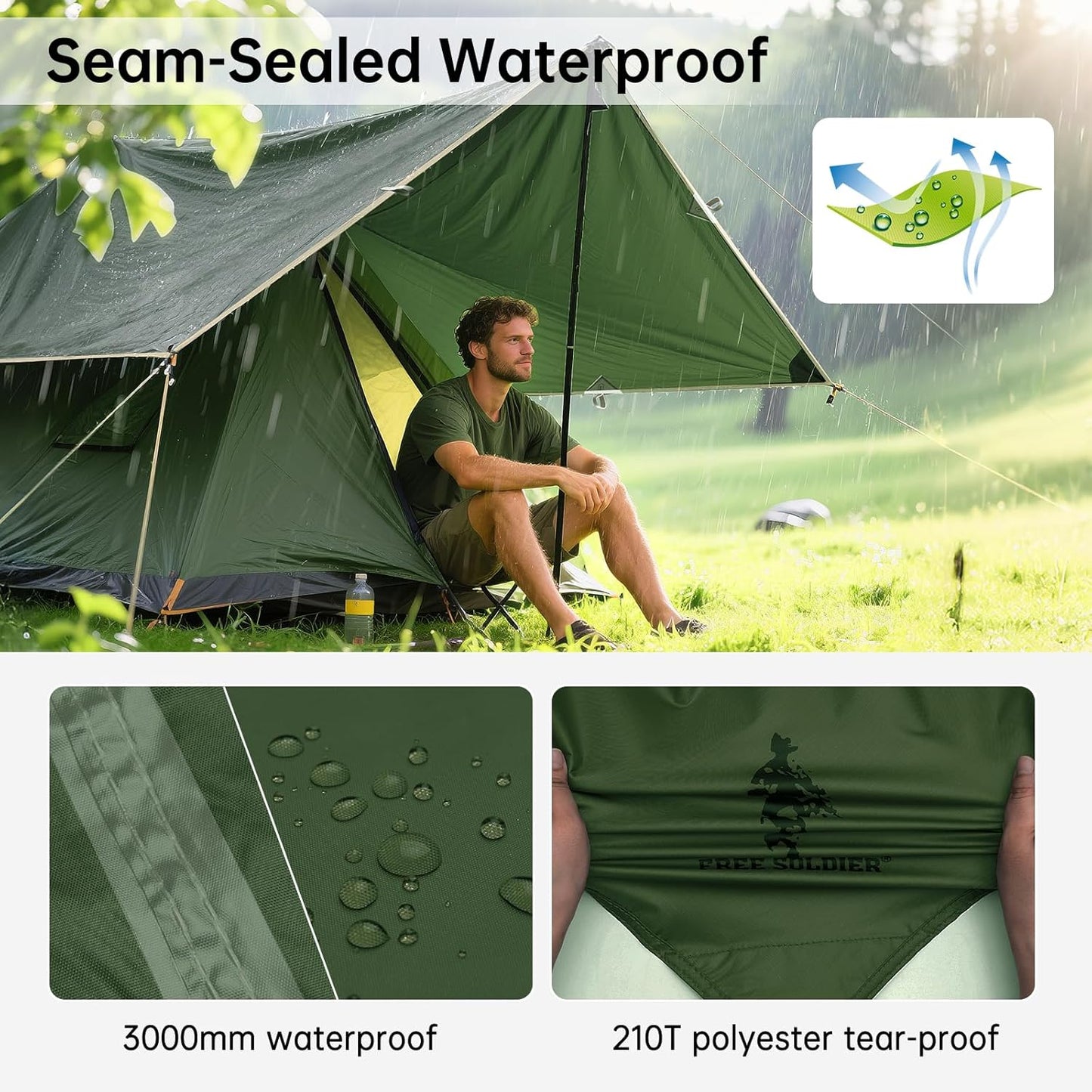 Wasserdichtes Tarp, Dunkelgrün