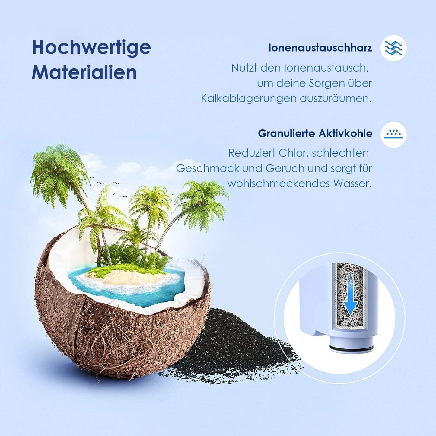 Ersatzwasserfilter ‎WD-C00 für Kaffeevollautomaten, 4 Stück