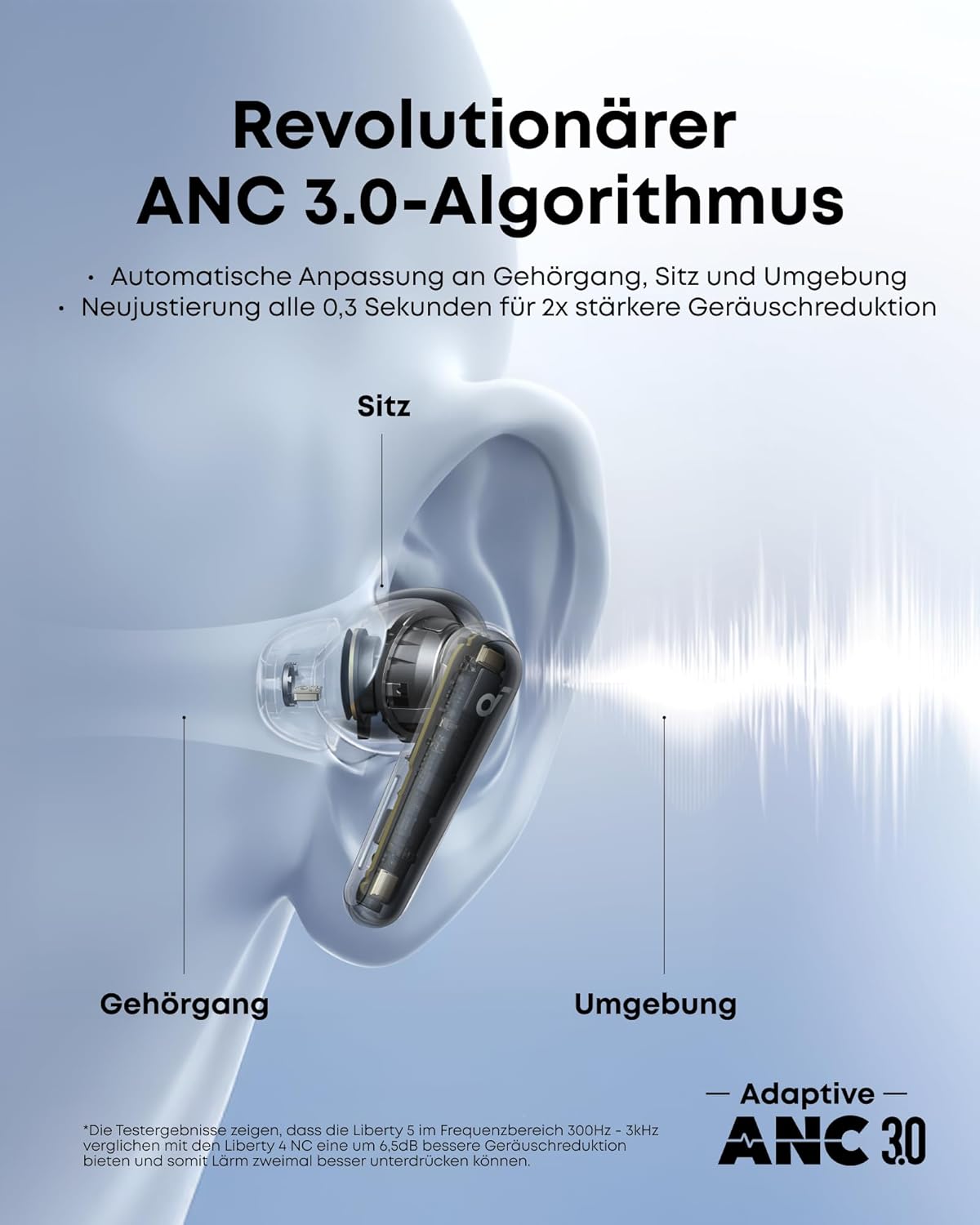 Liberty 5 Kabellose Earbuds mit Noise Cancelling, Tinten-Schwarz