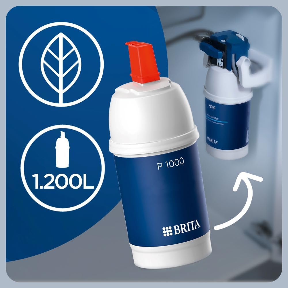 Wasserfilterkartusche für Armaturen, Single